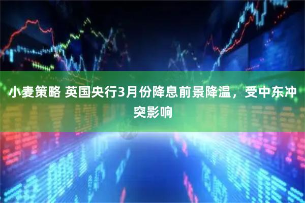 小麦策略 英国央行3月份降息前景降温，受中东冲突影响