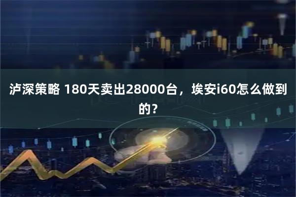 泸深策略 180天卖出28000台，埃安i60怎么做到的？